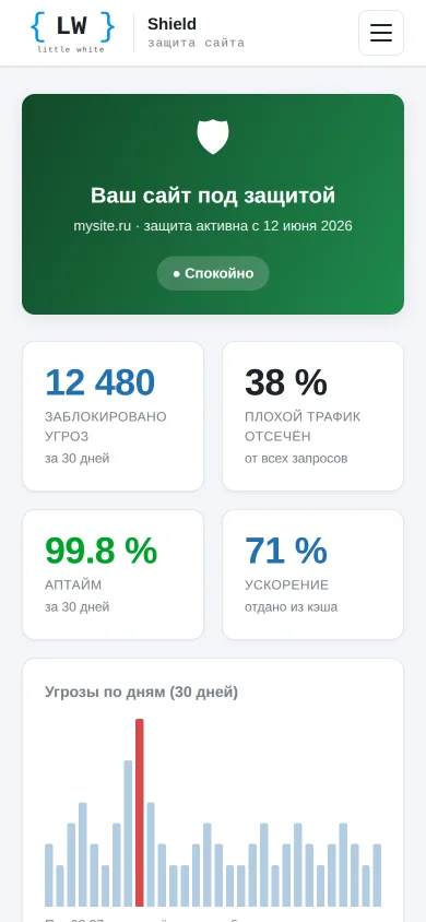 LW Shield — мобильная панель